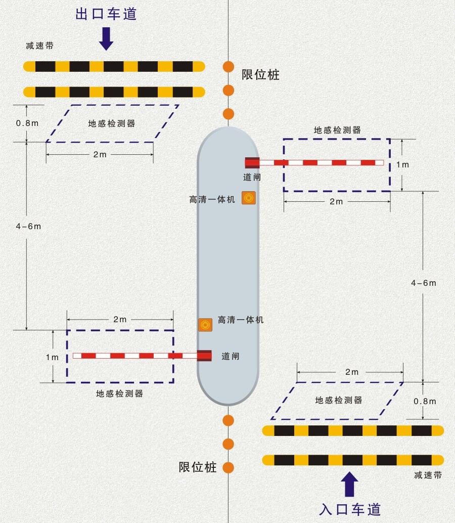 徐州智能化停车道闸自动收费系统-施工图